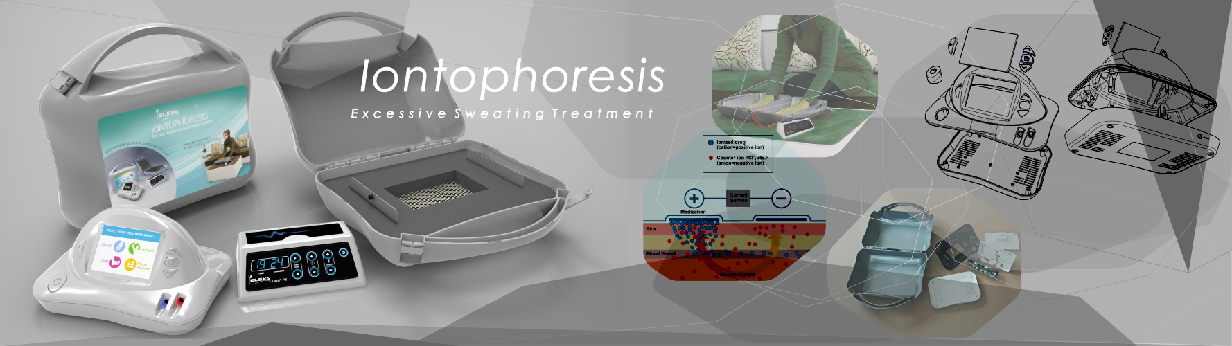iontophoresis header